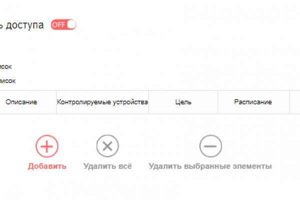 Кракен сообщество